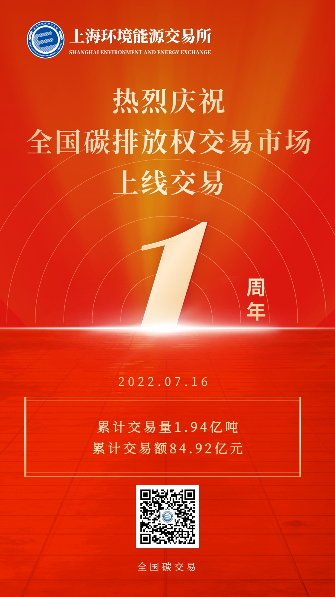 热烈庆祝全国碳市场上线交易一周年