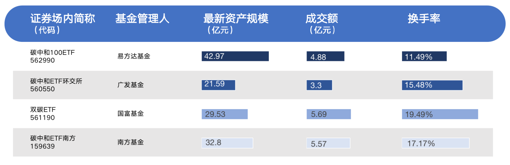 指数图片