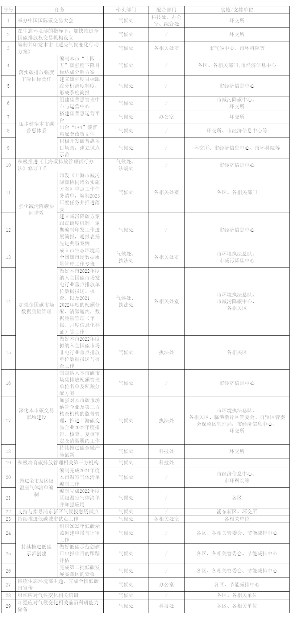 微信图片_20230221165054