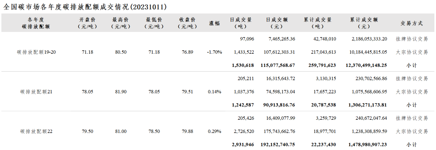 微信截图_20231011153553