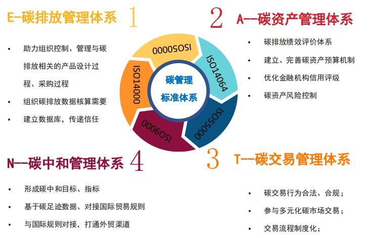 图片3 图片3