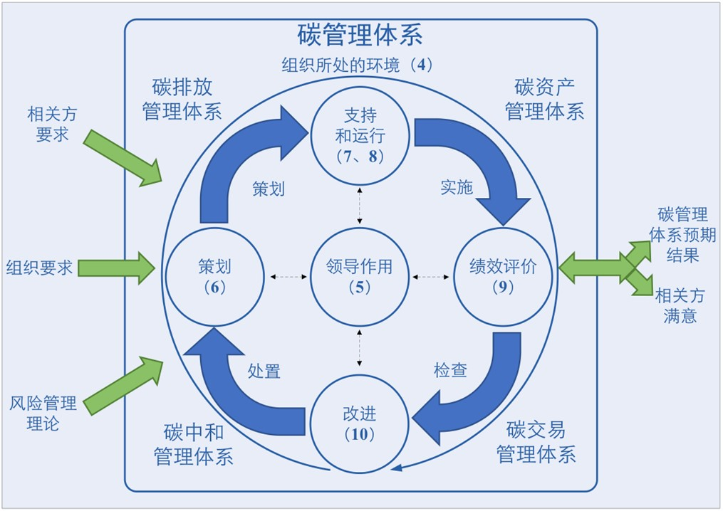 图片2 图片2