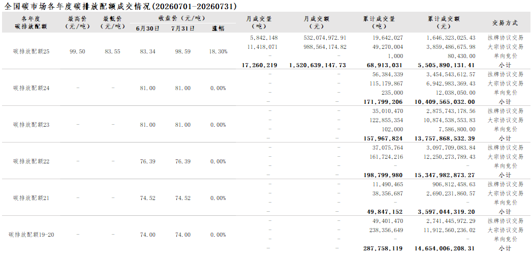 260731-6 260731-6