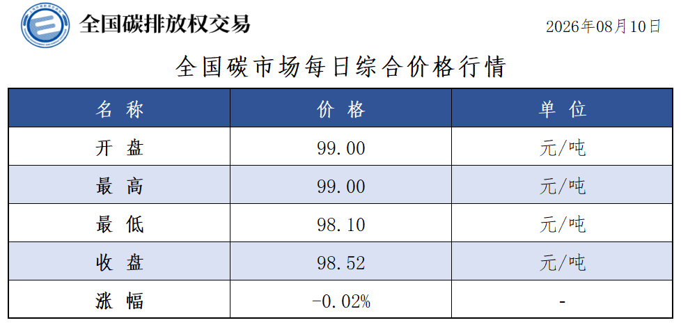 屏幕截图 2026-08-10 151225 屏幕截图 2026-08-10 151225