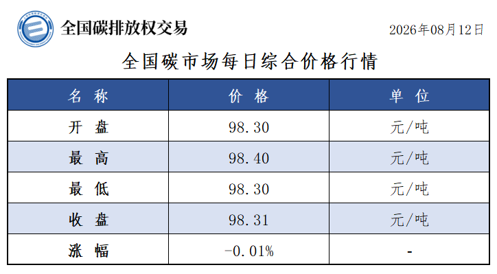 图1 图1