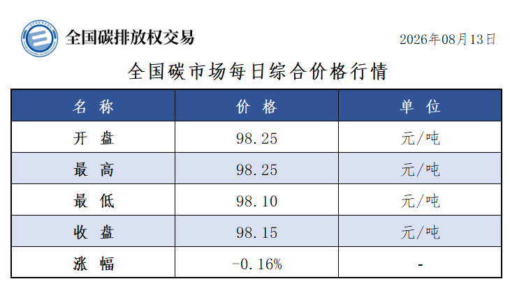图1 图1